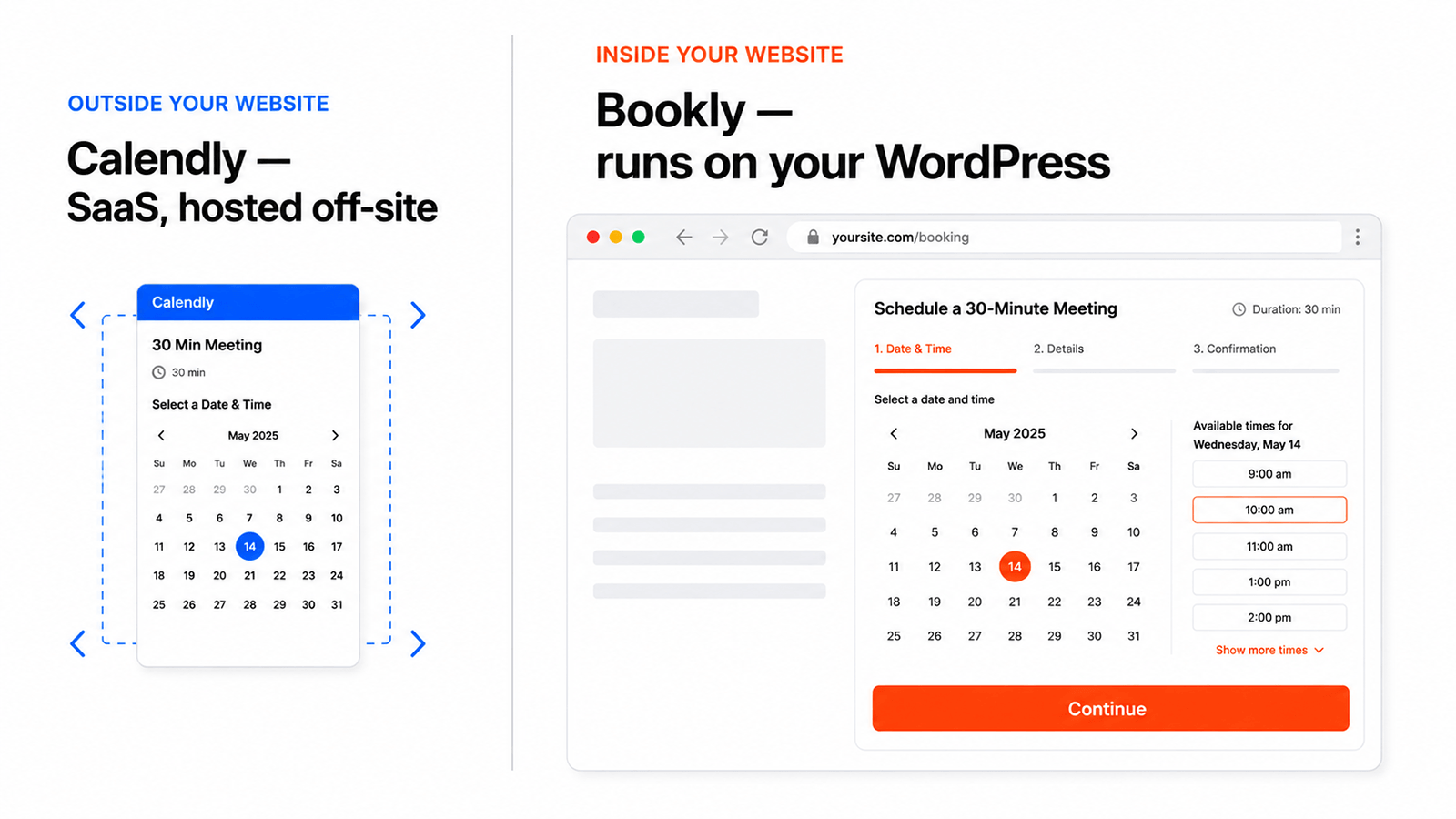 Calendly vs Bookly — SaaS cloud scheduling versus WordPress-native booking plugin