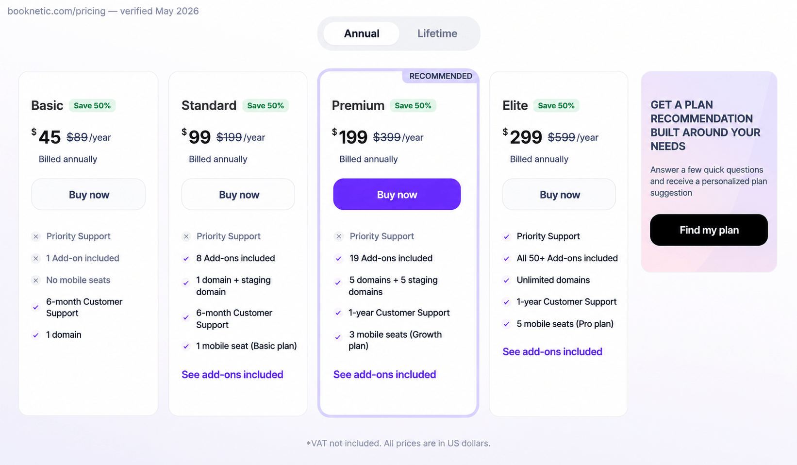 Booknetic pricing page screenshot May 2026