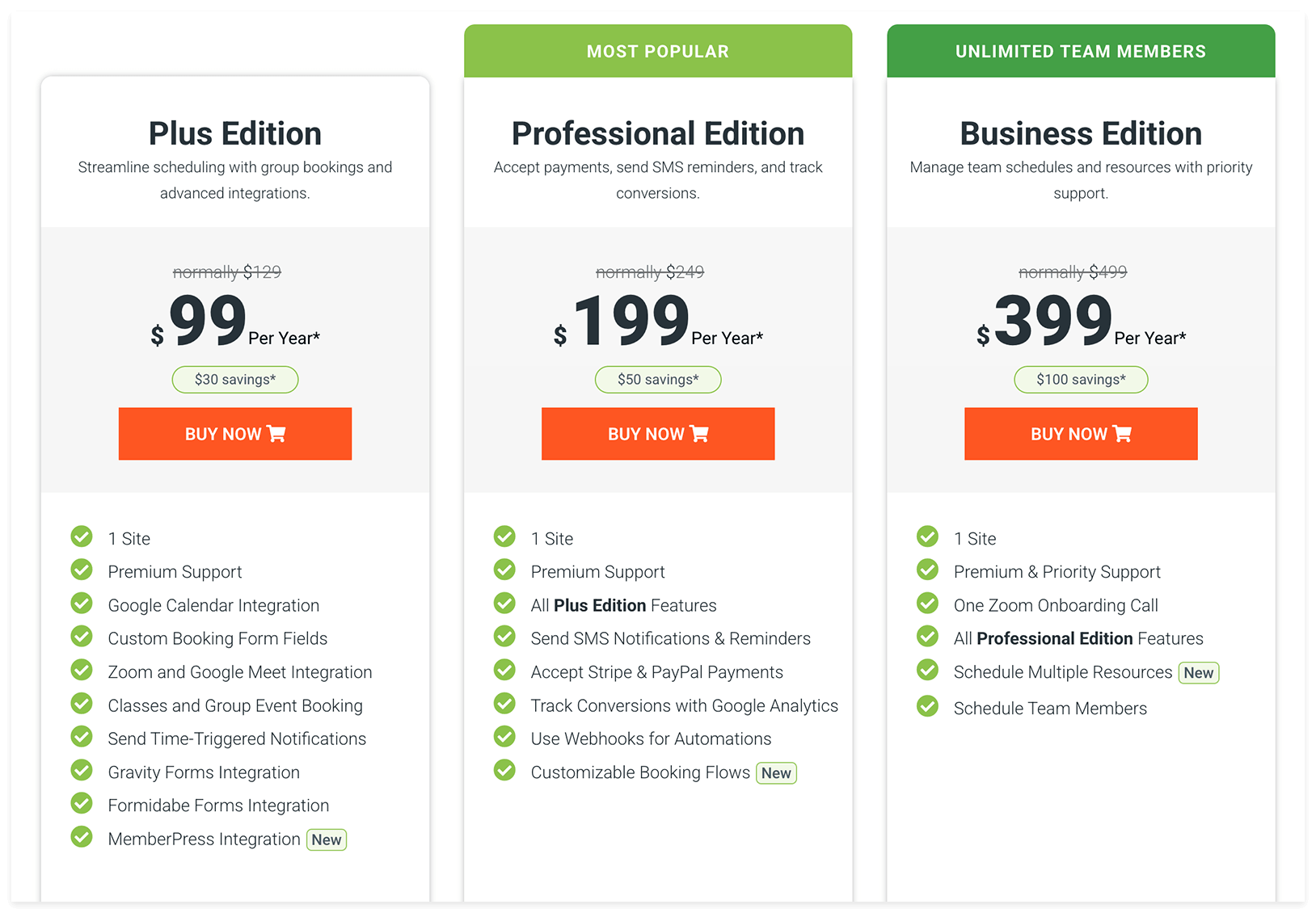 Simply Schedule Appointments pricing August 2026
